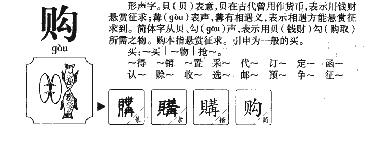 購