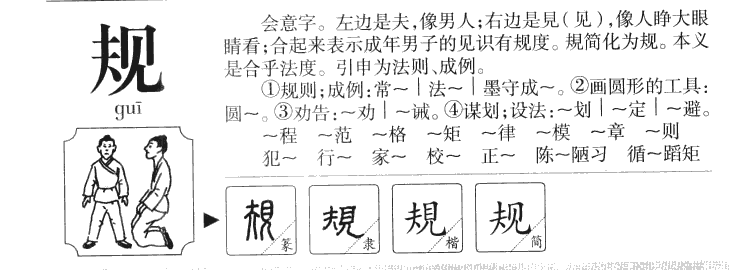 規