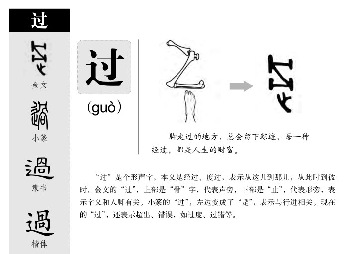 過