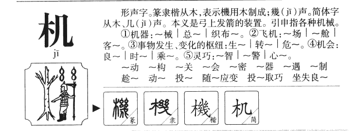 機