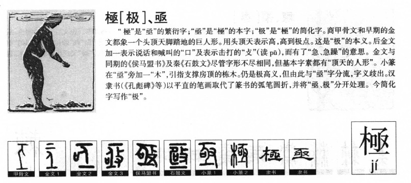 極