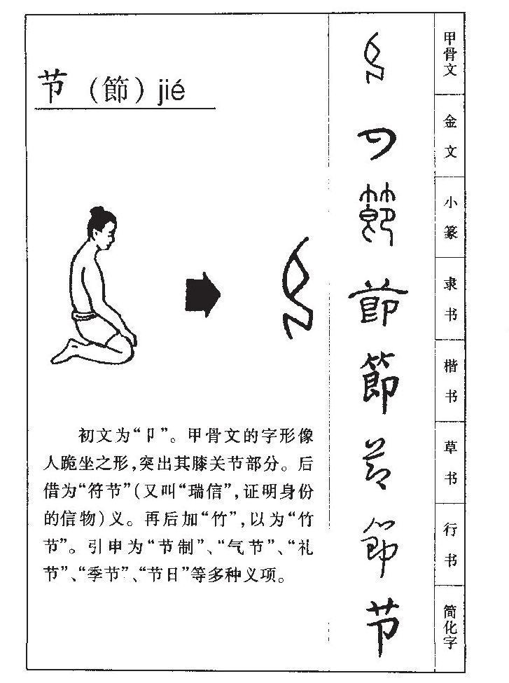節