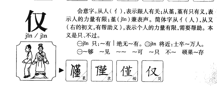 僅