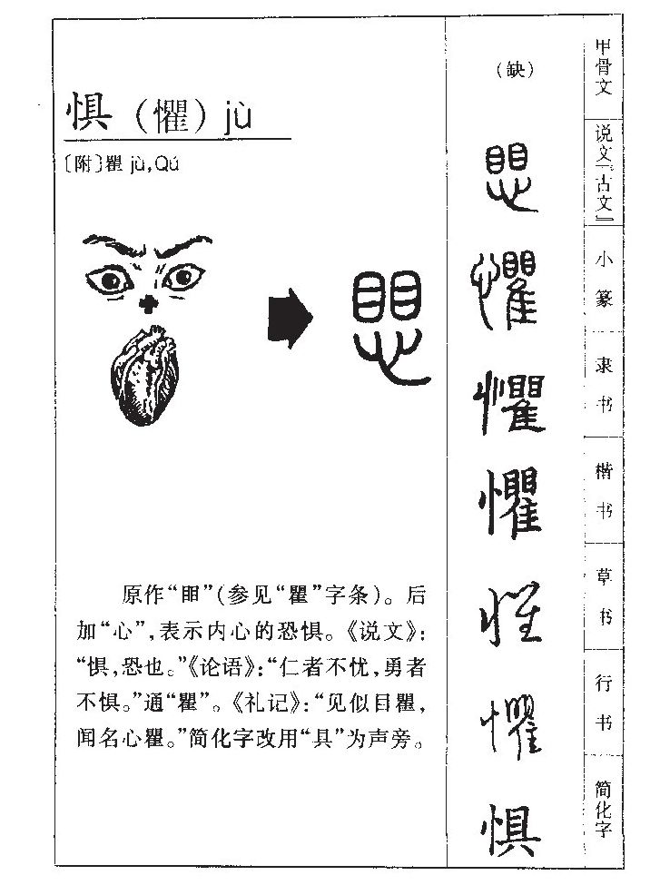 懼