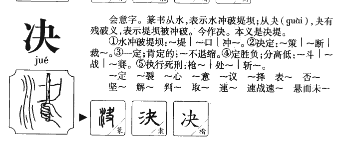 決