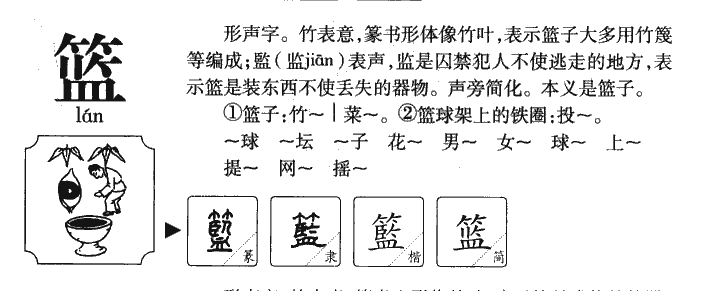 籃
