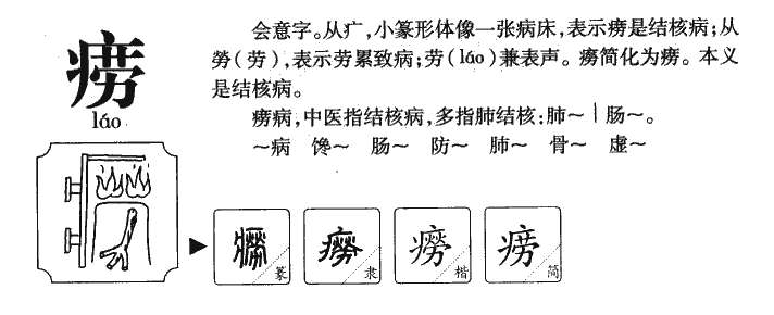 癆