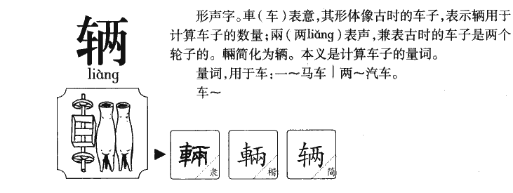 輛