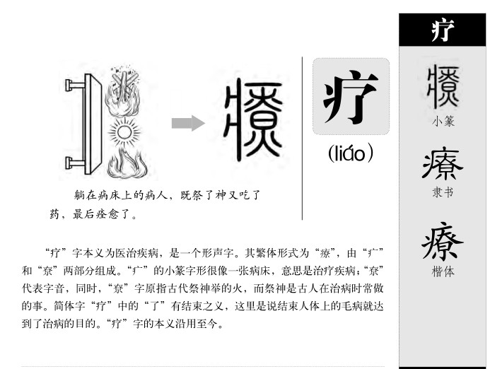 療