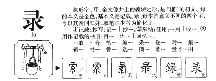 錄