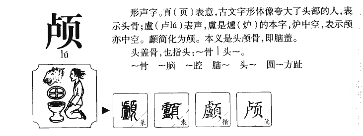 顱