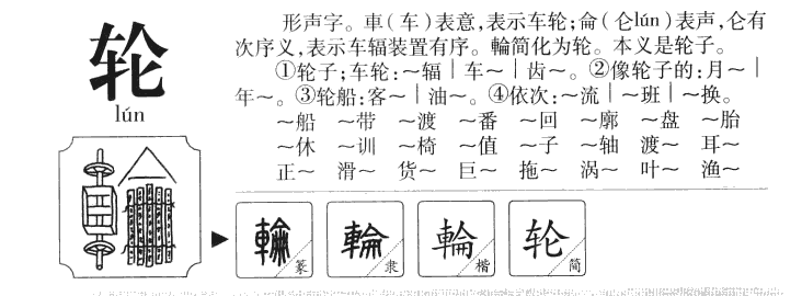 輪