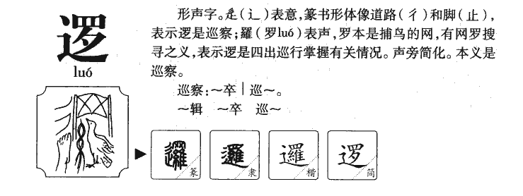邏