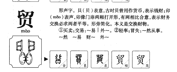 貿