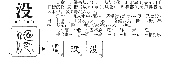 沒