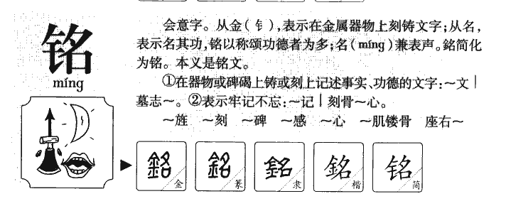 銘