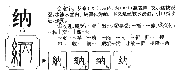 納