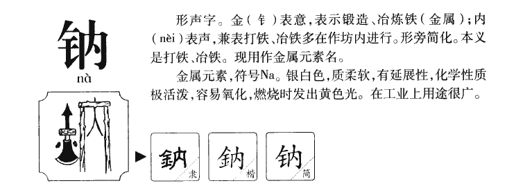 鈉