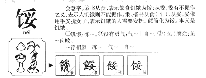 餒