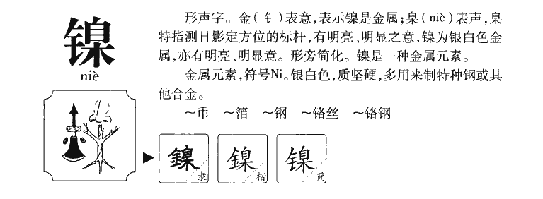 鎳