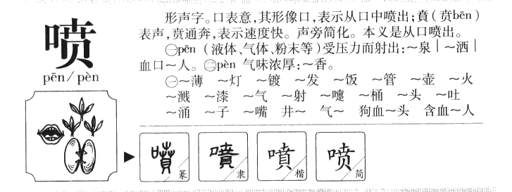 噴
