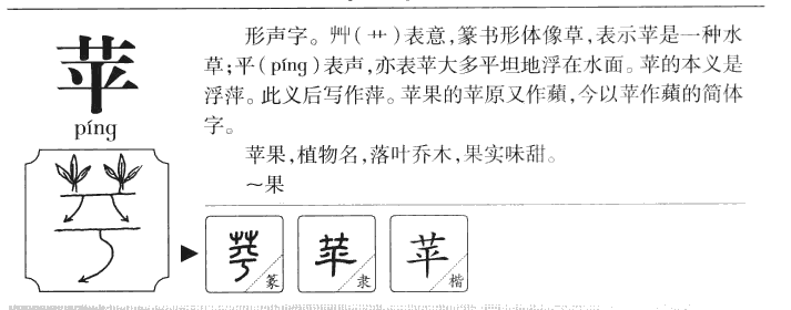 蘋