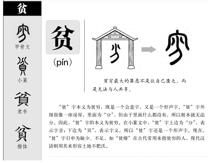 貧