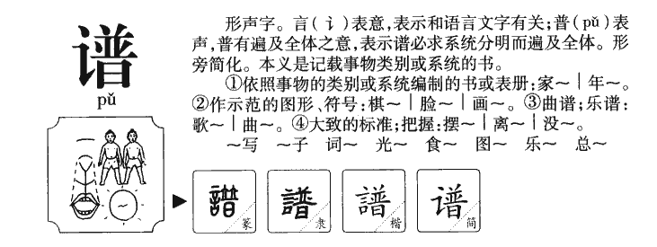 譜