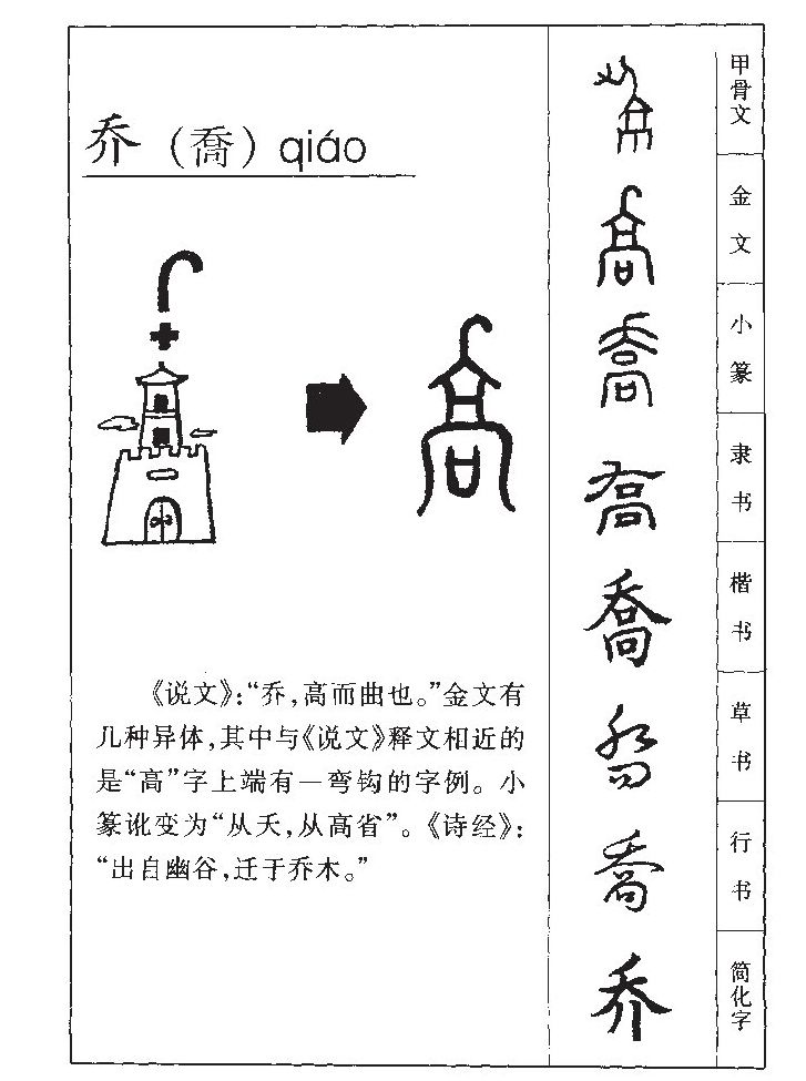 喬