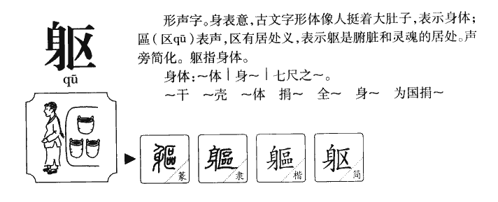 軀