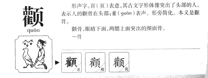 顴
