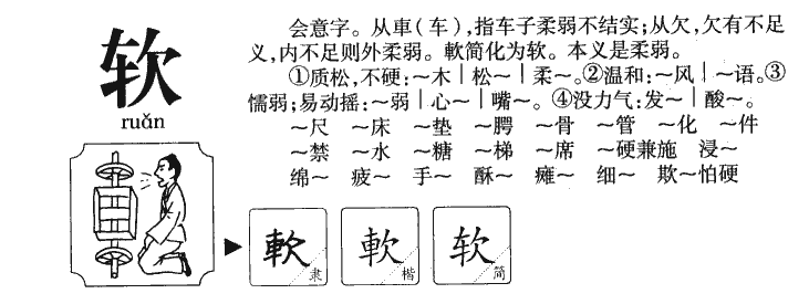 軟