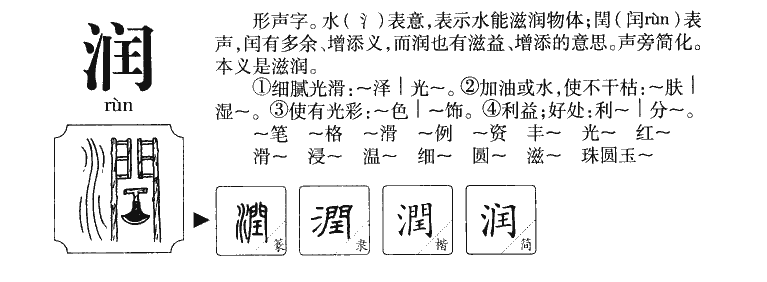 潤
