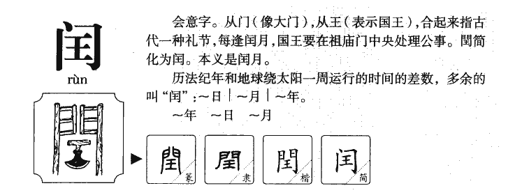 閏