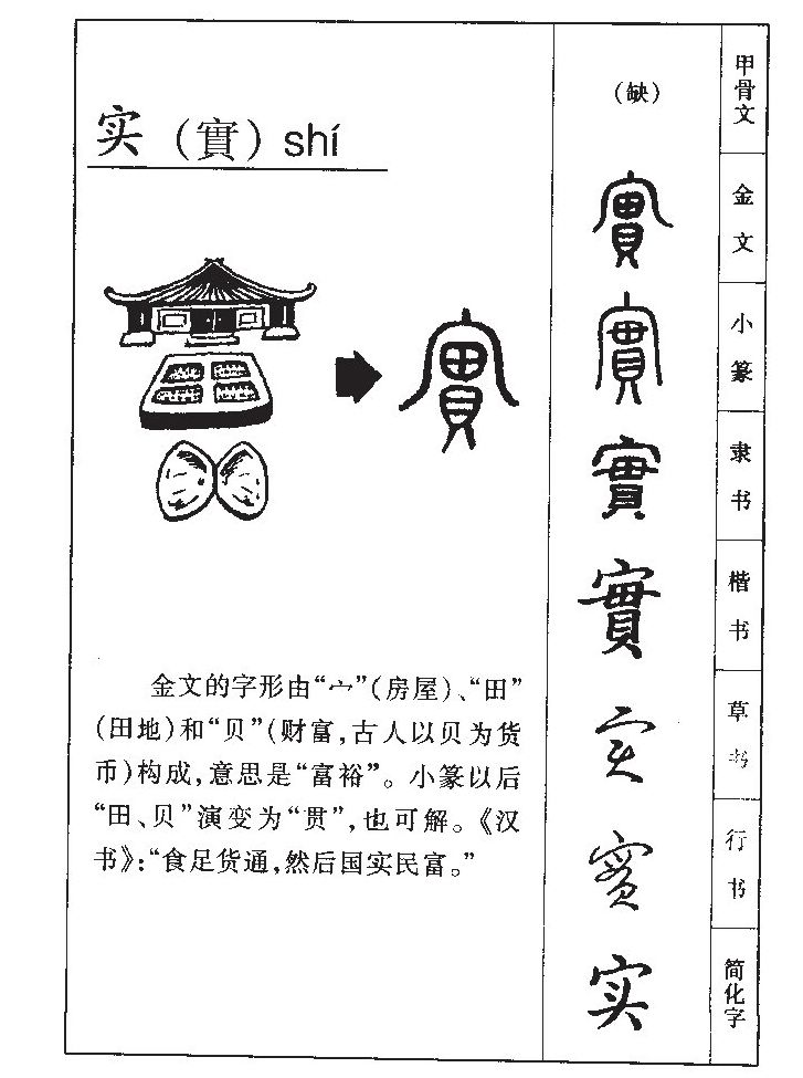 實