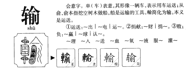 輸