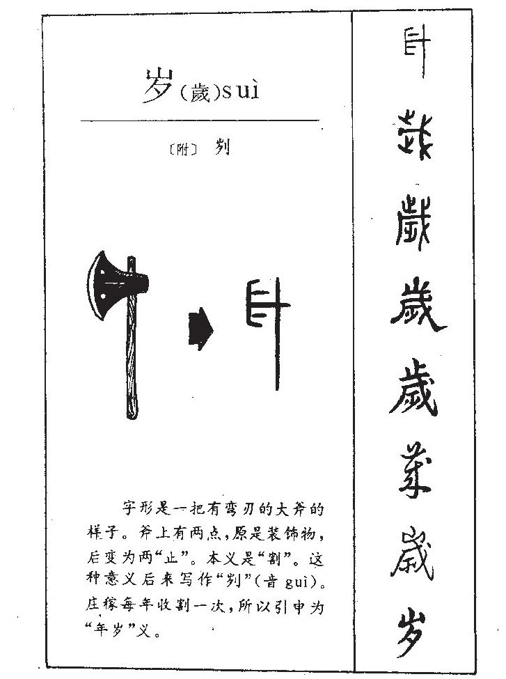 歲