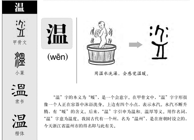 溫