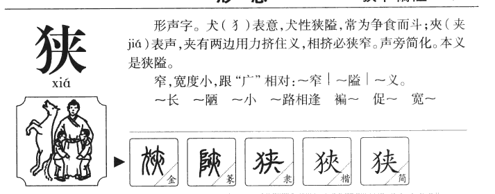 狹