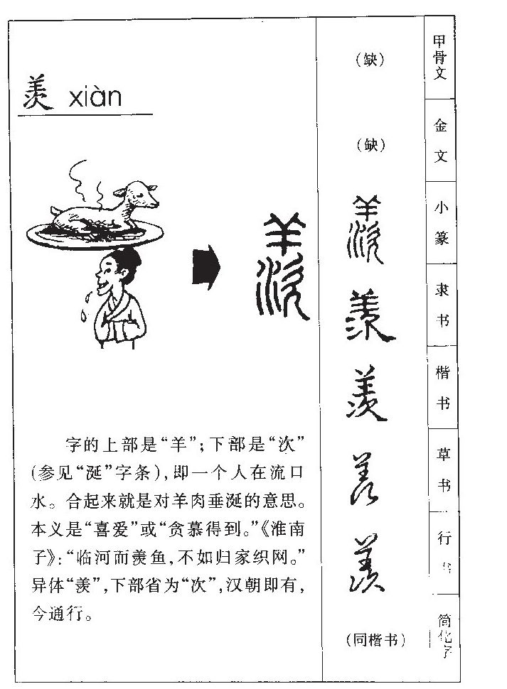 羨