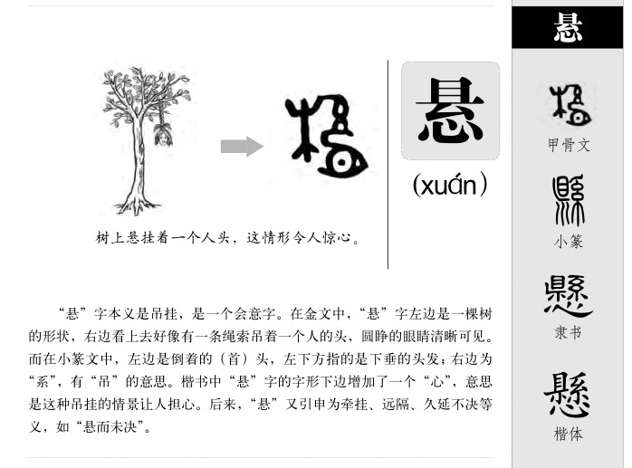懸