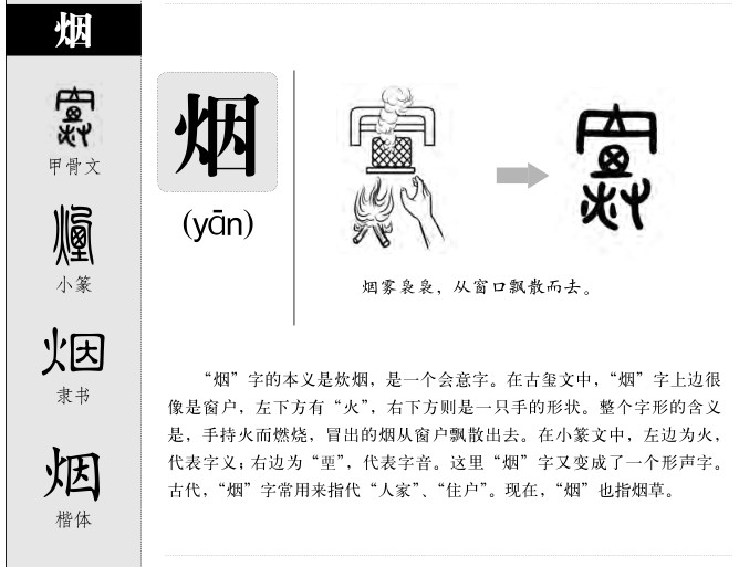 煙