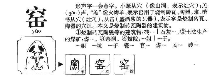 窯