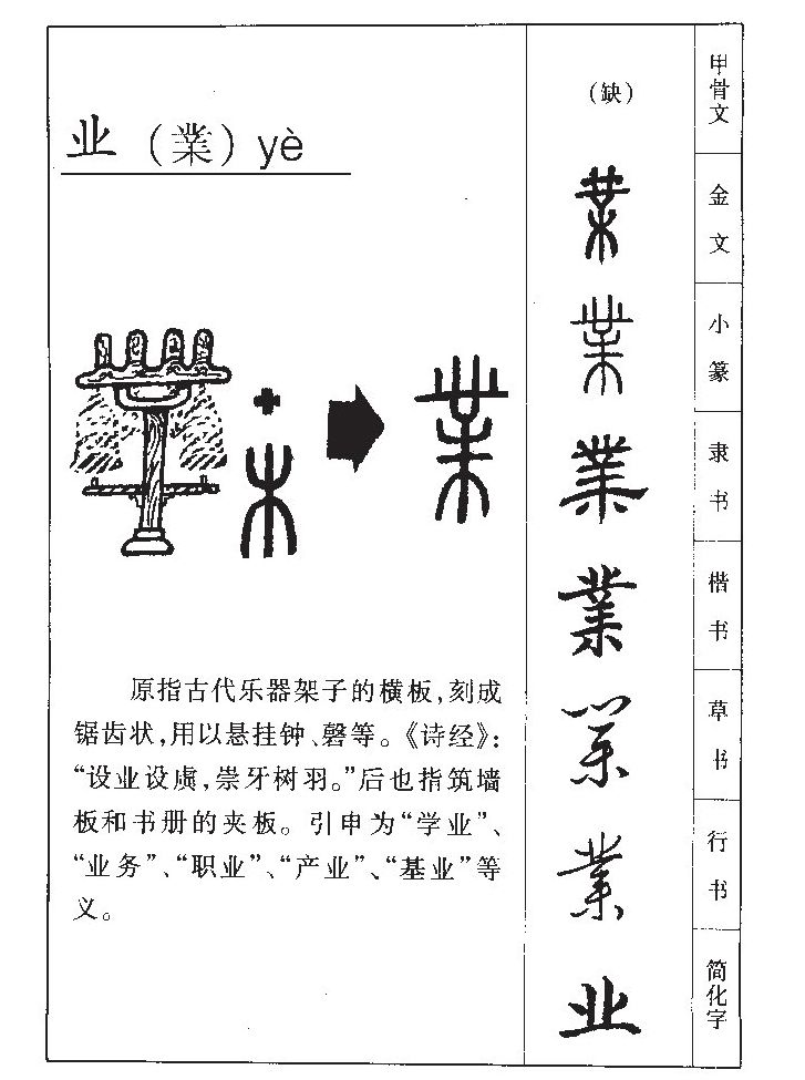 業