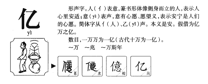 億