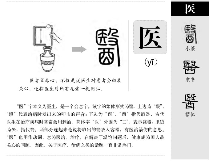 醫(yī)