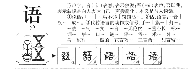 語