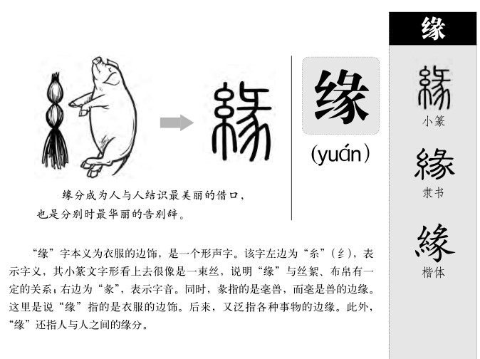 緣