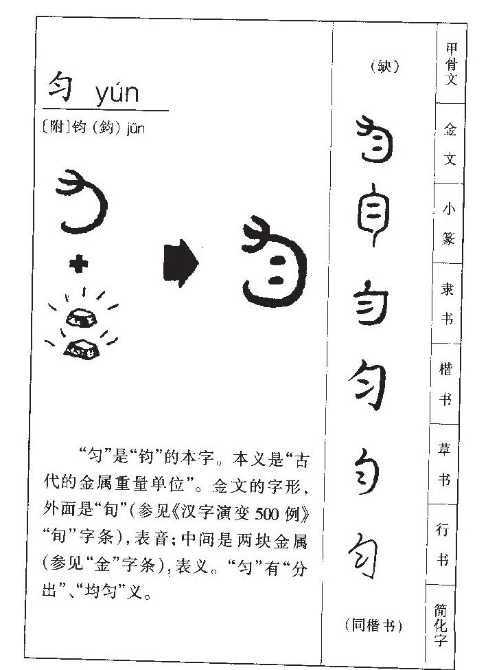 勻