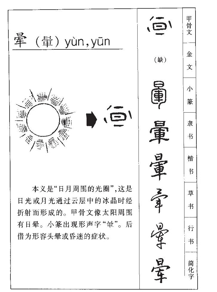 暈